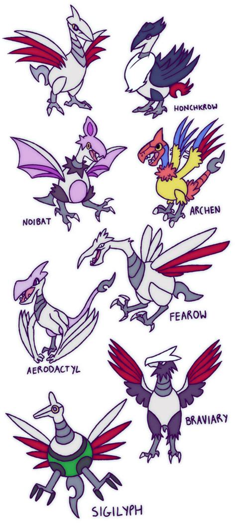 skarmory evolution chart.